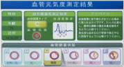 測定中画面